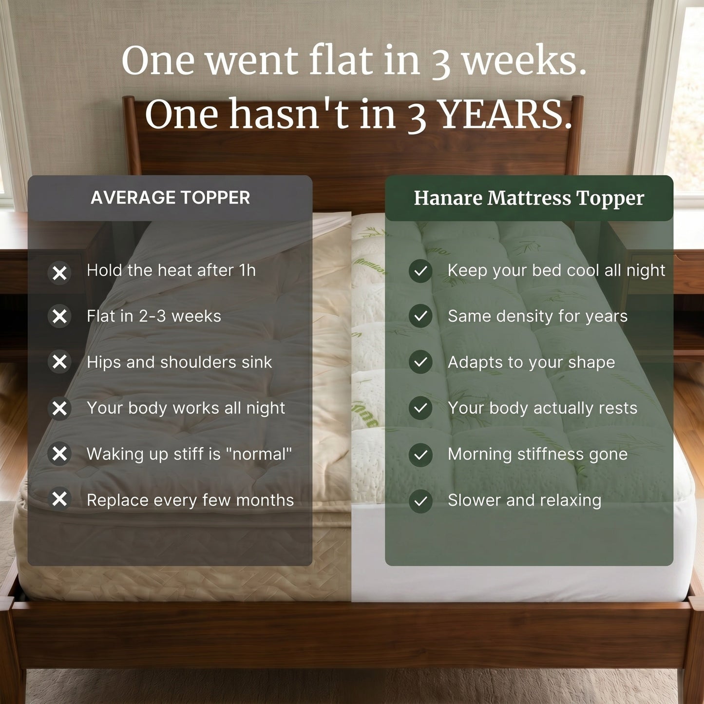 Hanare® Mattress Topper