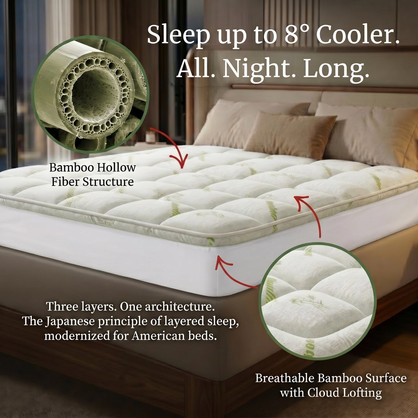 Hanare® Mattress Topper