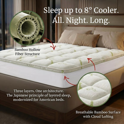 Hanare® Mattress Topper